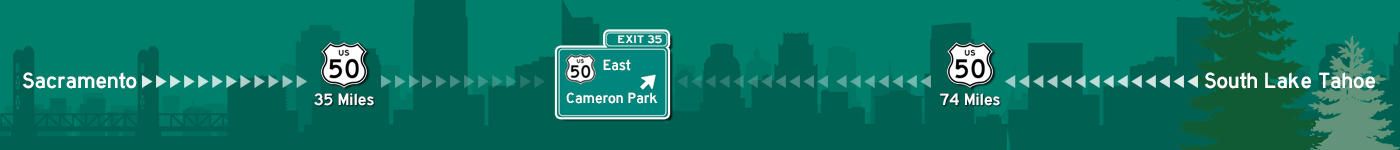 Direction to Prestige Motors in Cameron Park CA 95682